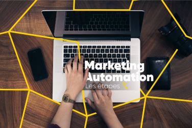 titre article automation