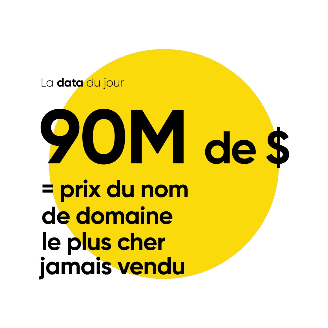 Chiffres clés nom de domaine le plus cher