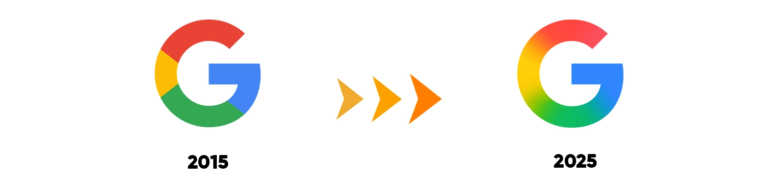Évolution logo G google avec dégradé