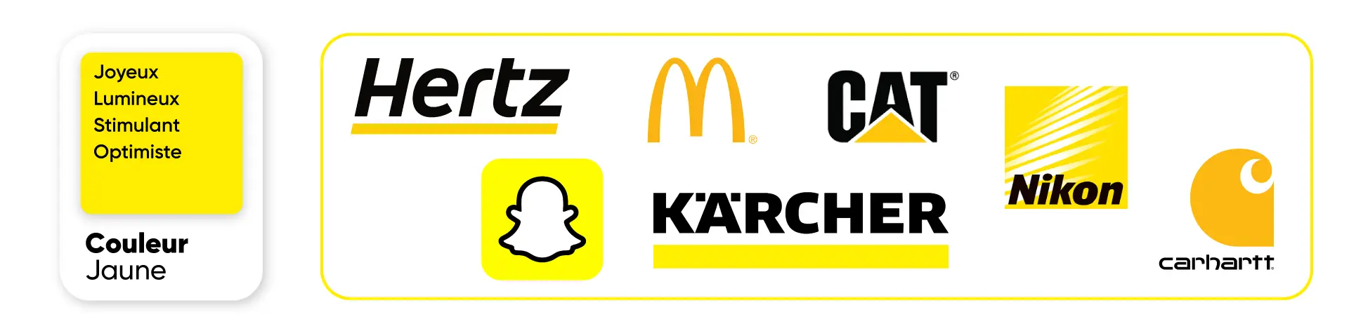 Signification de la couleur jaune des logos de marques en marketing et communication