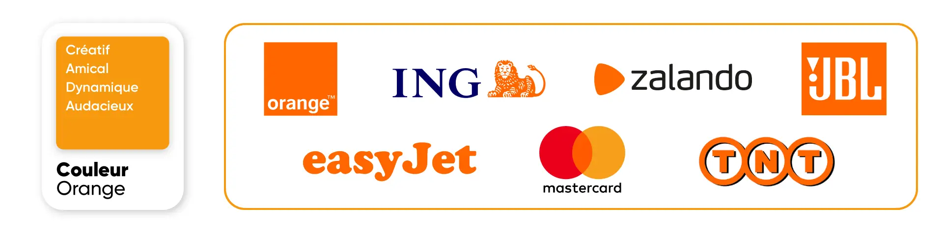 Signification de la couleur orange des logos de marques en marketing et communication