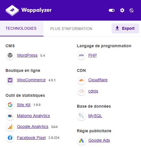 Informations récupérées par Wappalyzer