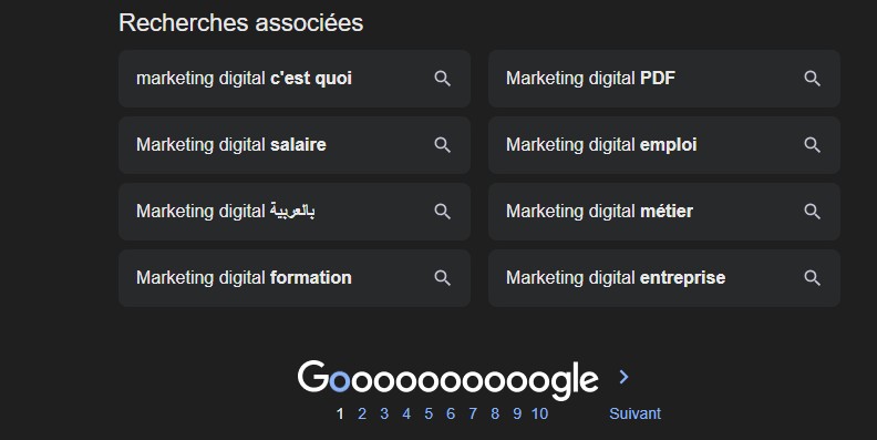 Fonctionnalité recherches associées de Google