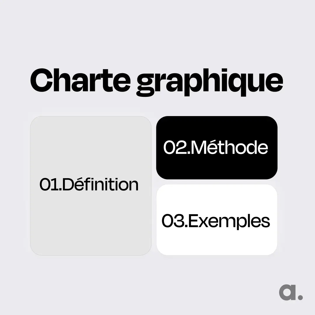 Explication d'une charte graphique