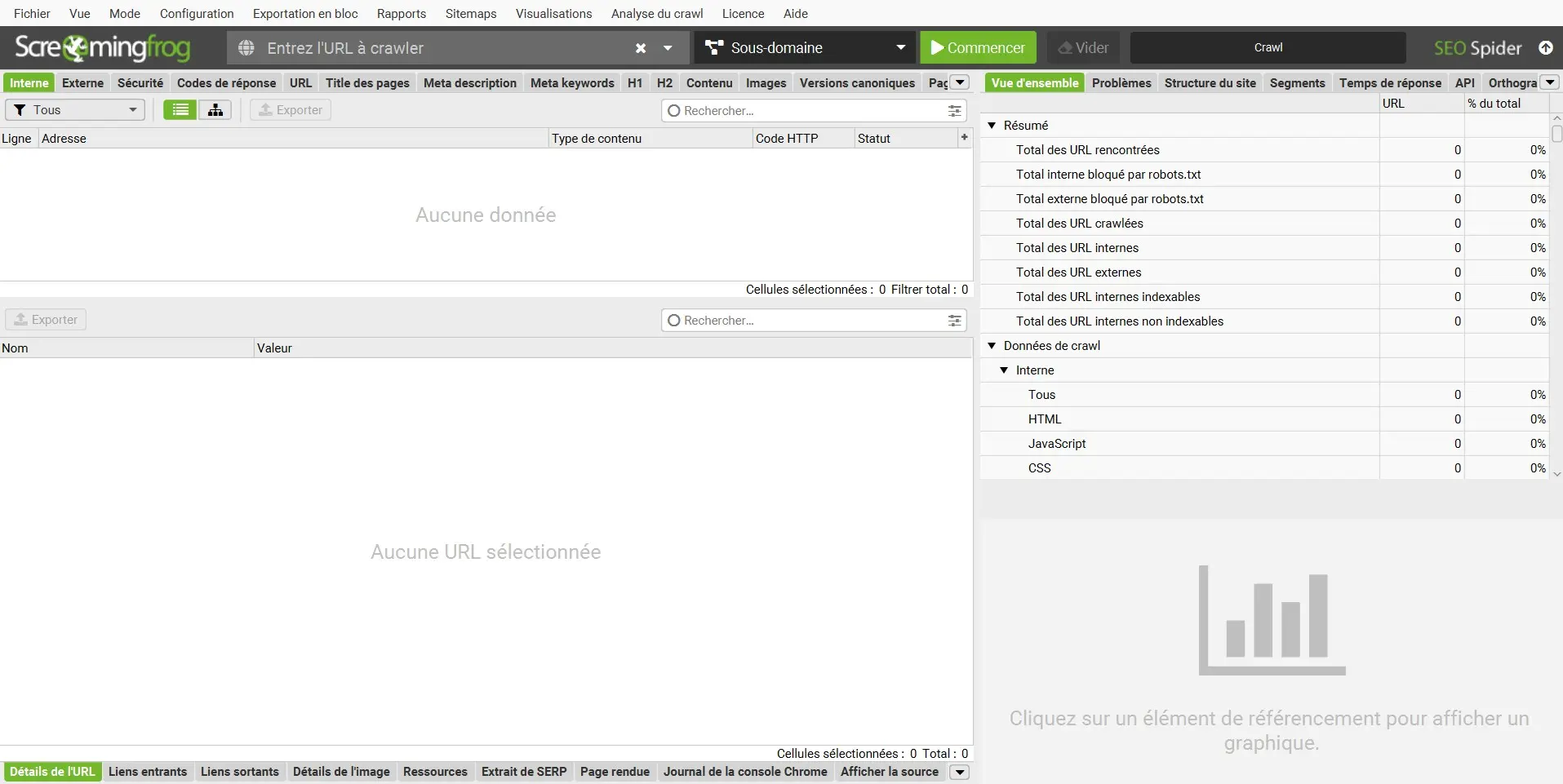 Outil Screaming Frog SEO
