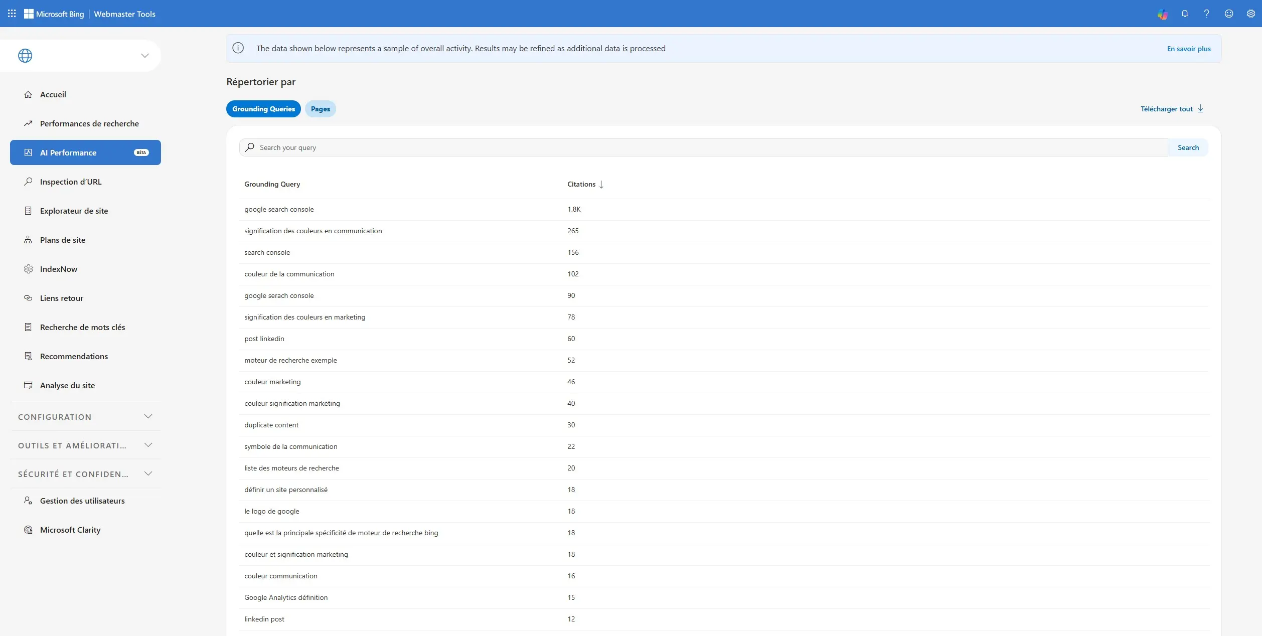 Grounding Queries Bing AI Performance